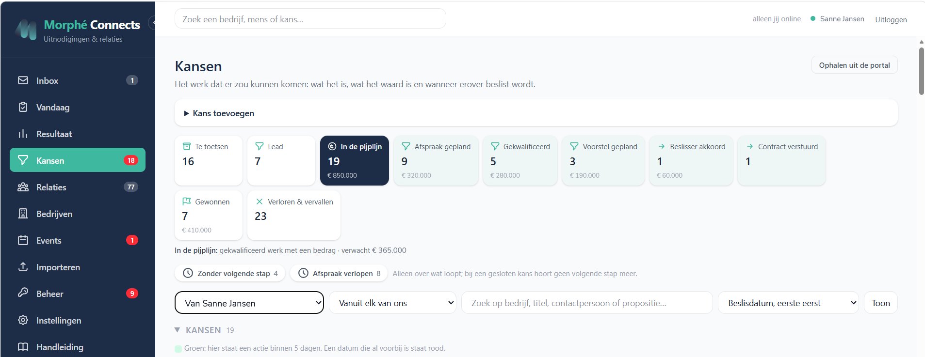 Events & CRM portal met relaties en een pijplijn van kansen